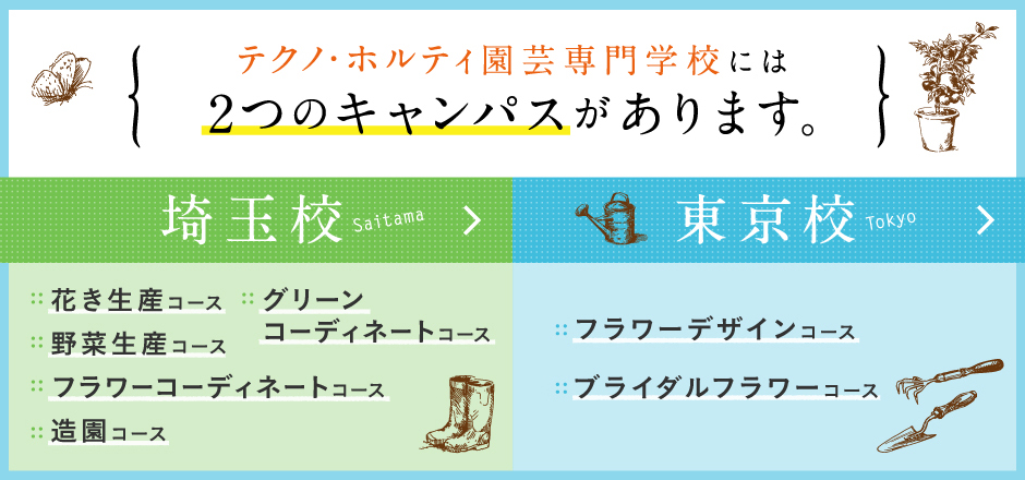 オープンキャンパス